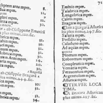 Click para ampliar. Pulsa en el nombre para ver la ficha. ITINERARIO  ANTONINO, 0